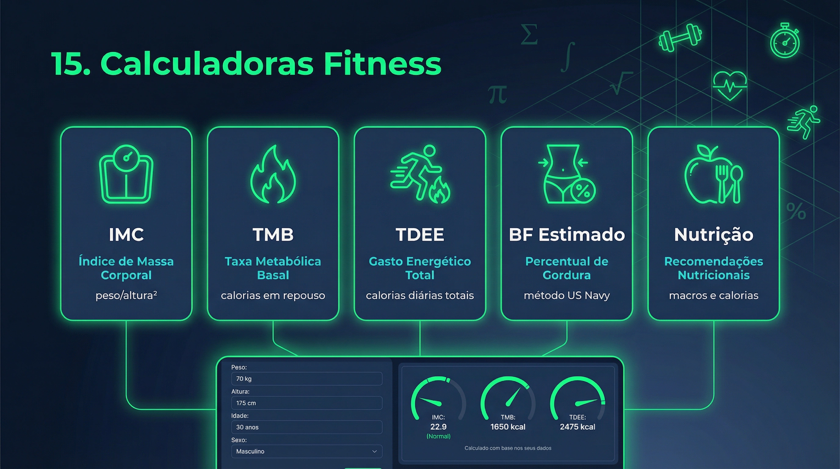 15. Calculadoras Fitness