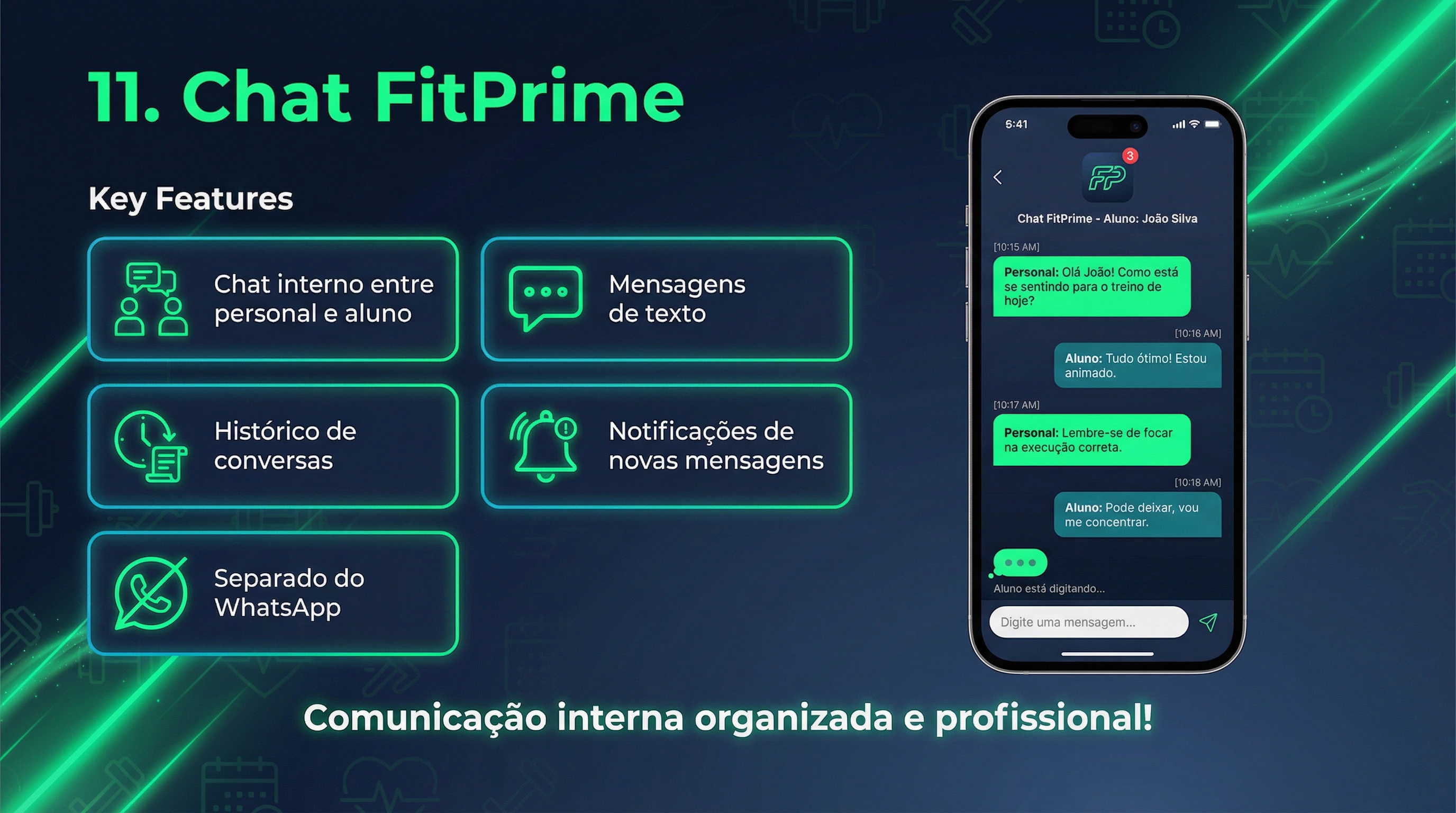 11. Chat FitPrime