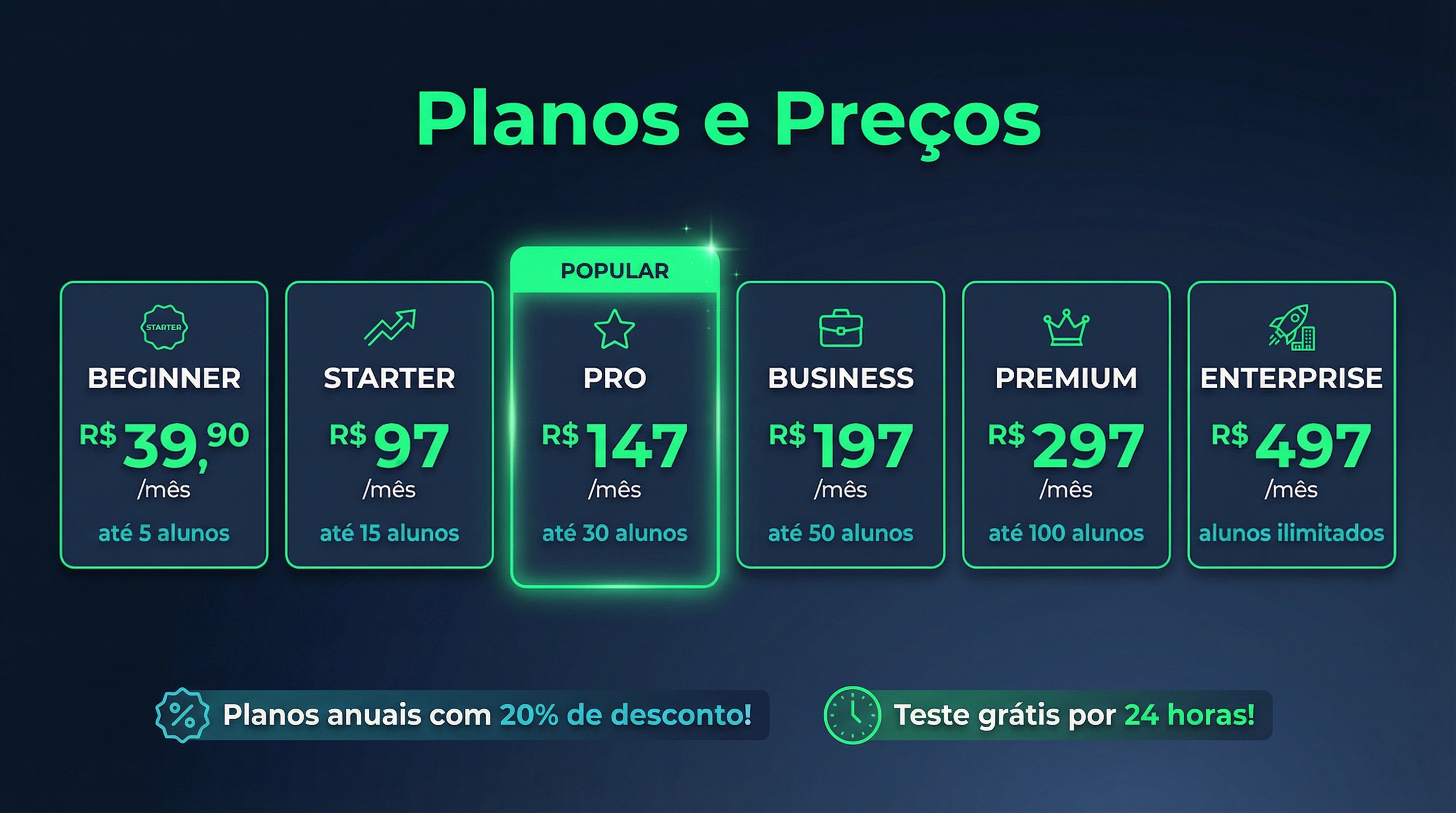 Planos e Preços