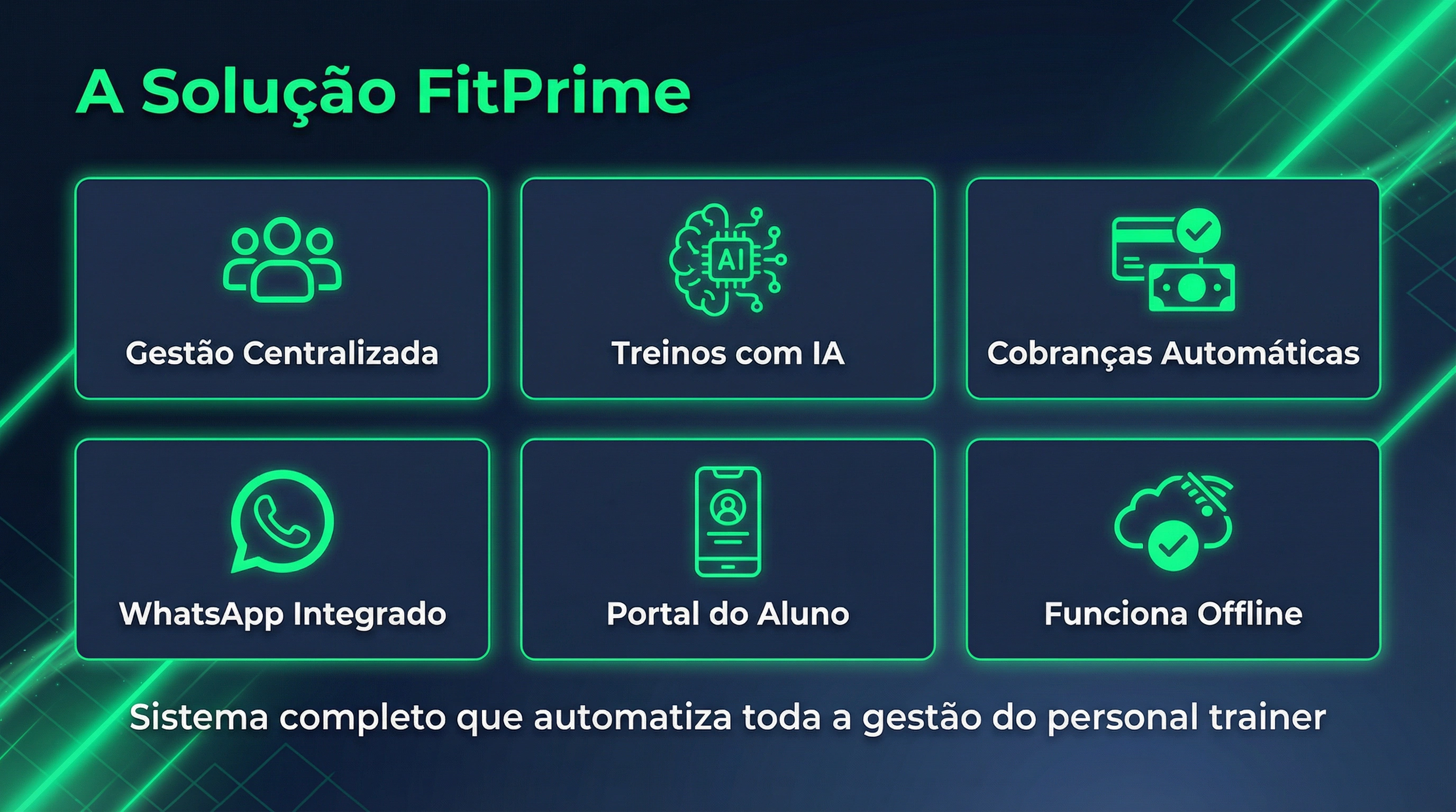 A Solução FitPrime